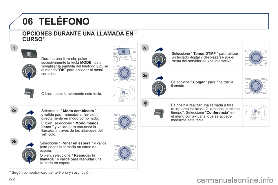 Peugeot 508 2013 Manual del propietario (in Spanish) 272
06
OPCIONES DURANTE UNA LLAMADA EN
CURSO *
Durante una llamada, pulsesucesivamente la tecla MODEhastavisualizar la pantalla del teléfono y pulse el mando "OK
" para acceder al menú conte Peugeot 508 2013 Manual del propietario (in Spanish) 272
06
OPCIONES DURANTE UNA LLAMADA EN
CURSO *
Durante una llamada, pulsesucesivamente la tecla MODEhastavisualizar la pantalla del teléfono y pulse el mando "OK
" para acceder al menú conte