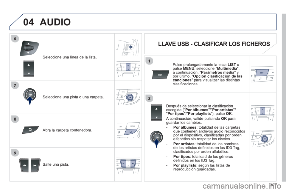 Peugeot 508 2013  Manual del propietario (in Spanish) 307
04
Seleccione una línea de la lista.
Seleccione una pista o una carpeta.
Salte una pista.    
Abra la carpeta contenedora.
AUDIO 
 
 
 
 
 
 
 
 
 
 
LLAVE USB - CLASIFICAR LOS FICHEROS 
 
 
Desp