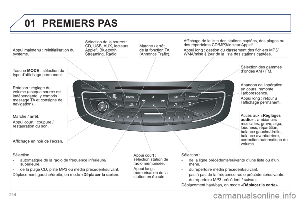 Peugeot 508 2013  Manuel du propriétaire (in French) 244
01  PREMIERS PAS 
 
 
Marche / arrêt de la fonction TA (Annonce Traﬁ c).     
A
fﬁ chage de la liste des stations captÈes, des plages ou 
des rÈpertoires CD/MP3/lecteur Apple Æ. 
  Appui l