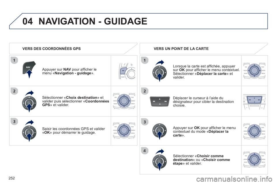 Peugeot 508 2013  Manuel du propriétaire (in French) 252
04
Sélectionner «Choix destination 
» et
valider puis sélectionner «Coordonnées 
GP
S» et valider.   
Saisir les coordonnées GPS et valider «OK 
» pour démarrer le guidage.      
Appuye