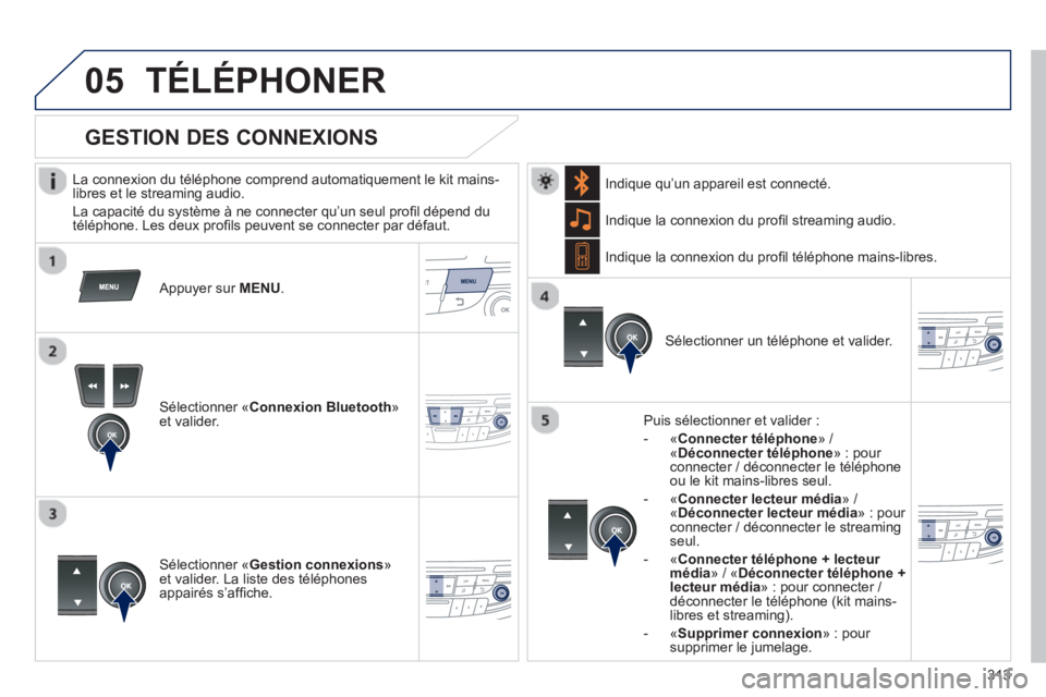Peugeot 508 2013  Manuel du propriétaire (in French) 313
 
 
05TÉLÉPHONER
   
La connexion du téléphone comprend automatiquement le kit mains-
libres et le streaming audio.
  La capacité du s
ystème à ne connecter qu’un seul proﬁ l dÈpend du