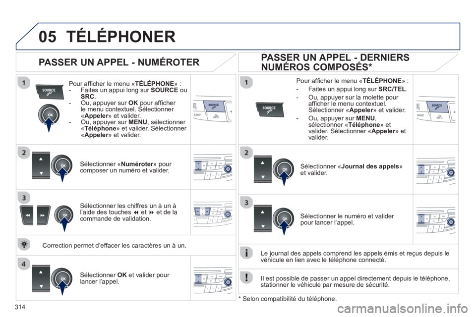 Peugeot 508 2013  Manuel du propriétaire (in French) 314
 
  
05TÉLÉPHONER
Pour afﬁ cher le menu « TÉLÉPHONE»:-  Faites un appui long sur  SOURCEouSRC 
.
-  Ou, appuyer sur  OK 
 pour afﬁ cher 
le menu contextuel. SÈlectionner ´ Appeler» et