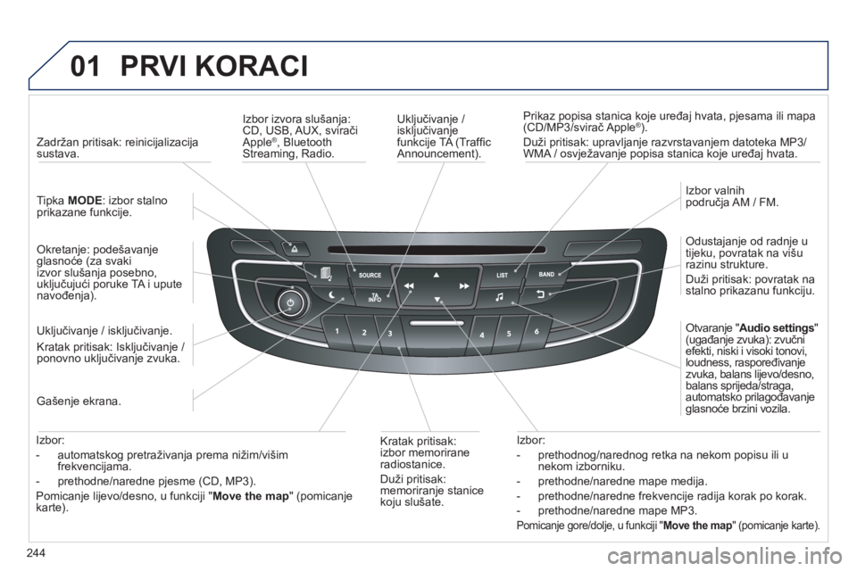 Peugeot 508 2013  Vodič za korisnike (in Croatian) 
244

01 PRVI KORACI
  Uključivanje / 
isklju čivanjefunkcije TA (Trafﬁ c
Announcement).   
Prikaz popisa stanica koje uređaj hvata, pjesama ili mapa(CD/MP3/svira
č Apple® ).®
 Duži pritisak: