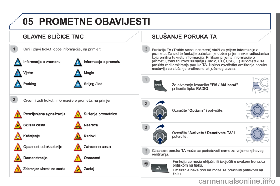 Peugeot 508 2013  Vodič za korisnike (in Croatian) 
265
05
       
GLAVNE SLIČICE TMC 
  Crveni i žuti trokut: informacije o prometu, na primjer:
  Crni i plavi trokut: op
će informaci
je, na primjer:
       
SLUŠANJE PORUKA TA 
  Funkcija TA (Tra