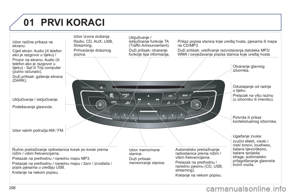 Peugeot 508 2013  Vodič za korisnike (in Croatian) 298
01  PRVI KORACI
 
 
Uključivanje / 
isključivanje funkcije TA (Trafﬁ c Announcement).
Duži pritisak: otvaranjefunkcije tipa informacija.     
Prikaz popisa stanica ko
je uređaj hvata, pjesam
