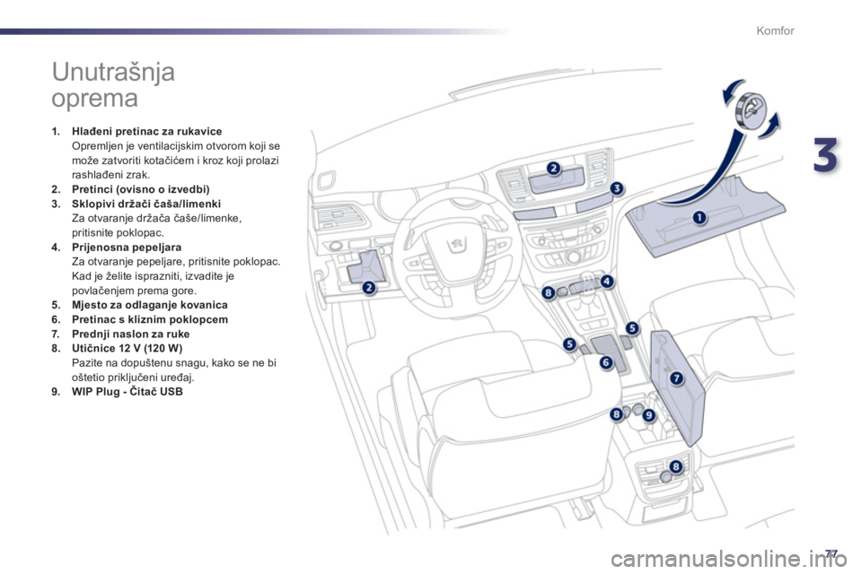 Peugeot 508 2013  Vodič za korisnike (in Croatian) 3
77
Komfor
   
 
 
 
 
 
 
 
 
 
 
 
 
 
 
 
 
Unutrašnja
oprema 
1.Hlađeni pretinac za rukavice Opremljen je ventilacijskim otvorom koji semože zatvoriti kotačićem i kroz koji prolazi rashlađe