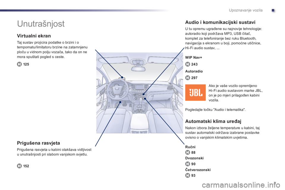 Peugeot 508 2013  Vodič za korisnike (in Croatian) .
7
Upoznavanje vozila
  Unutrašnjost  
 
 
Prigušena rasvjeta
 
Prigušena rasvjeta u kabini olakšava vidljivost
u unutrašnjosti pri slabom vanjskom svjetlu.
   Virtualni ekran 
 
Taj sustav proj