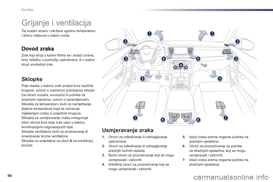 Peugeot 508 2013  Vodič za korisnike (in Croatian) 86
Komfor
   
 
 
 
 
 
 
 
Grijanje i ventilacija 
Zrak koji struji u kabini filtrira se i dolazi izvana, 
kroz rešetku u podnožju vjetrobrana, ili u kabinistruji unutrašnji zrak.  
Sklopke
Prije 