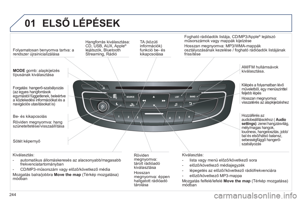 Peugeot 508 2013 Kezelési útmutató (in Hungarian) 244
01 ELSŐ LÉPÉSEK
TA (közúti
információk)funkció be- éskikapcsolása
Fo
gható rádióadók listája, CD/MP3/Apple® lejátszó®
műsorszámok vagy mappák kijelzése
Hosszan me
Peugeot 508 2013 Kezelési útmutató (in Hungarian) 244
01 ELSŐ LÉPÉSEK
TA (közúti
információk)funkció be- éskikapcsolása
Fo
gható rádióadók listája, CD/MP3/Apple® lejátszó®
műsorszámok vagy mappák kijelzése
Hosszan me