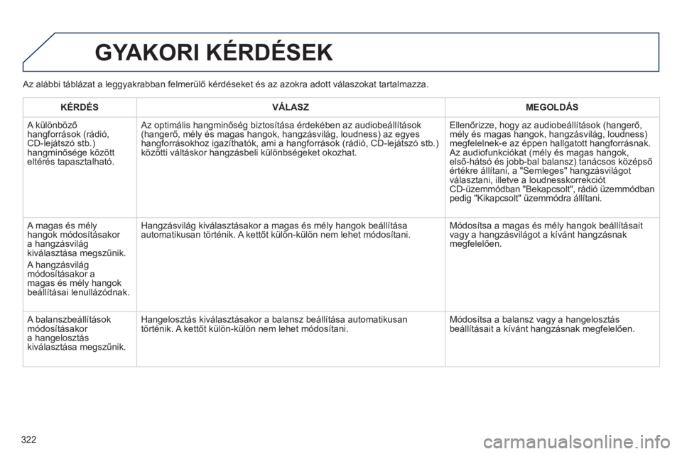 Peugeot 508 2013  Kezelési útmutató (in Hungarian) 322
  GYAKORI KÉRDÉSEK 
 
 
KÉRDÉS    VÁLASZ    
MEGOLDÁS
 
A különbözőhangforr