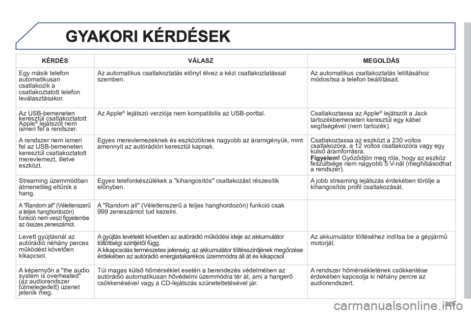 Peugeot 508 2013  Kezelési útmutató (in Hungarian) 325
   
KÉRDÉS    VÁLASZ    
MEGOLDÁS
  E
gy másik telefon automatikusancsatlakozik a csatlakoztatott telefon 
leválasztásakor.  Az automatikus csatlakoztatás előn
yt élvez a kézi csatlakoz