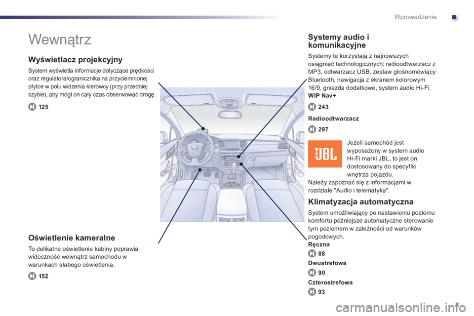 Peugeot 508 2013  Instrukcja Obsługi (in Polish) .
7
Wprowadzenie
  Wewnątrz  
 
 
Oświetlenie kameralne
 
To delikatne oświetlenie kabiny poprawia
widoczność wewnątrz samochodu w 
warunkach słabe
go oświetlenia.
 
 
Wyświetlacz projekcyjny