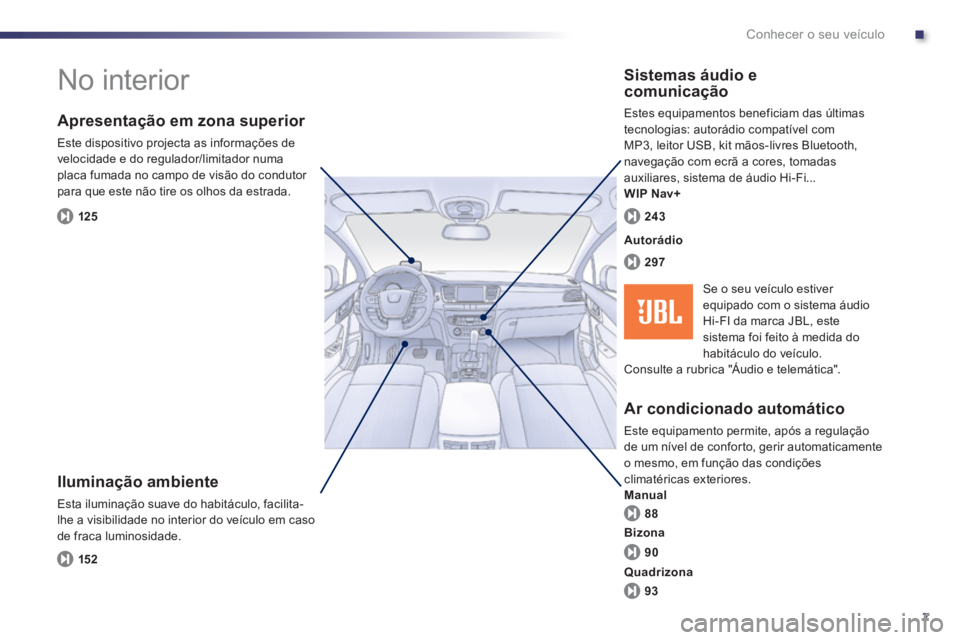 Peugeot 508 2013  Manual do proprietário (in Portuguese) .
7
Conhecer o seu veículo
  No interior  
 
 
Iluminação ambiente
 
Esta iluminação suave do habitáculo, facilita-
lhe a visibilidade no interior do veículo em caso de fraca luminosidade. 
   