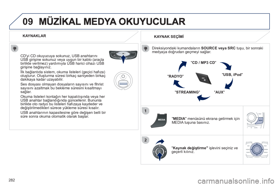 Peugeot 508 2013 Kullanım Kılavuzu (in Turkish)
282
09
KAYNAKLAR
CDyi CD okuyucuya sokunuz, USB anahtar ın ı USB giri şine sokunuz veya uygun bir kablo (araçla
birlikte verilmez) yard ım ıyla USB harici cihaz ı USB
giri şine ba Peugeot 508 2013 Kullanım Kılavuzu (in Turkish)
282
09
KAYNAKLAR
CDyi CD okuyucuya sokunuz, USB anahtar ın ı USB giri şine sokunuz veya uygun bir kablo (araçla
birlikte verilmez) yard ım ıyla USB harici cihaz ı USB
giri şine ba