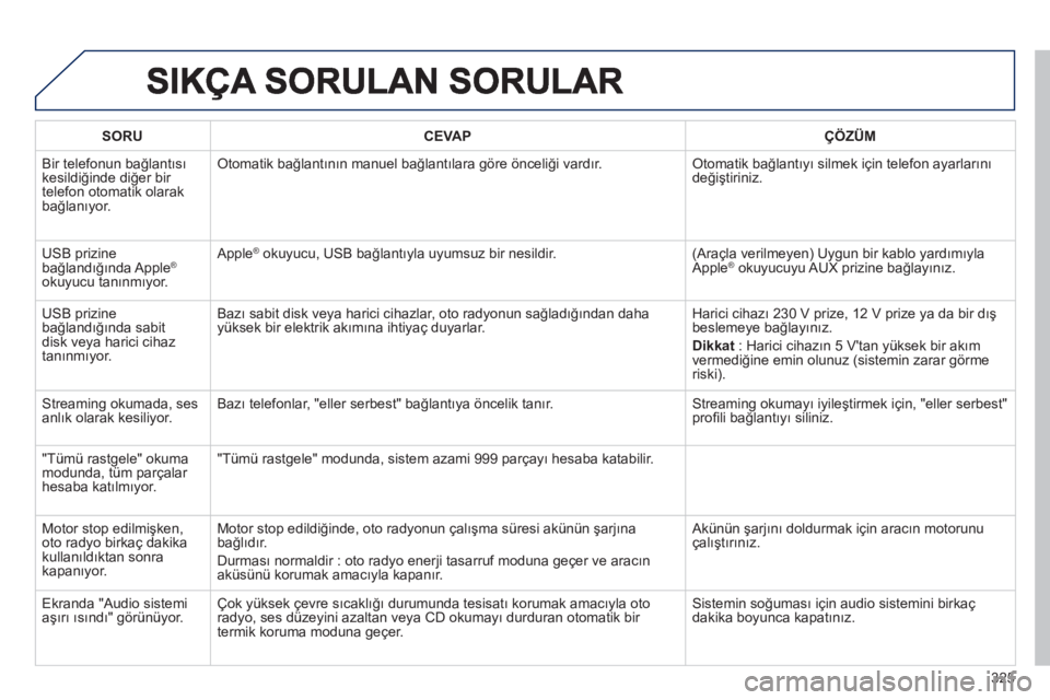 Peugeot 508 2013  Kullanım Kılavuzu (in Turkish) 325
SORUCEVAPÇÖZÜM
  Bir telefonun bağlantısı kesildiğinde diğer bir 
telefon otomatik olarak
bağlanıyor.
Otomatik bağlantının manuel bağlantılara göre önceliği vardır.  Otomatik ba