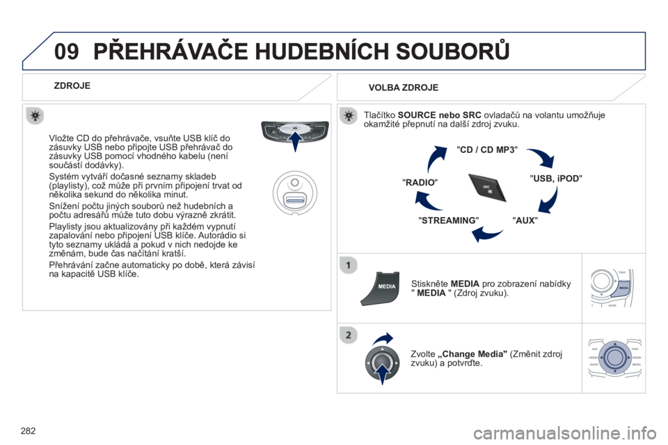 Peugeot 508 2013  Návod k obsluze (in Czech) 282
09
   
 
ZDROJE  
   
Vložte CD do 
přehrávače, vsuňte USB klíč do zásuvky USB nebo připojte USB přehrávač do zásuvky USB pomocí vhodného kabelu (nenísoučástí dodávky).
 
Syst