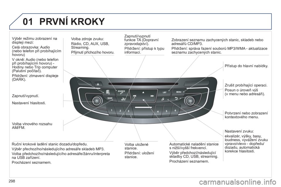 Peugeot 508 2013  Návod k obsluze (in Czech) 298
01  PRVNÍ KROKY 
 
 
Zapnutí/vypnutí 
funkce TA (Dopravní zpravodajství).
Přidržení: přístup k typu
informací.     
Zobrazení seznamu zach
ycených stanic, skladeb nebo 
adresářů CD