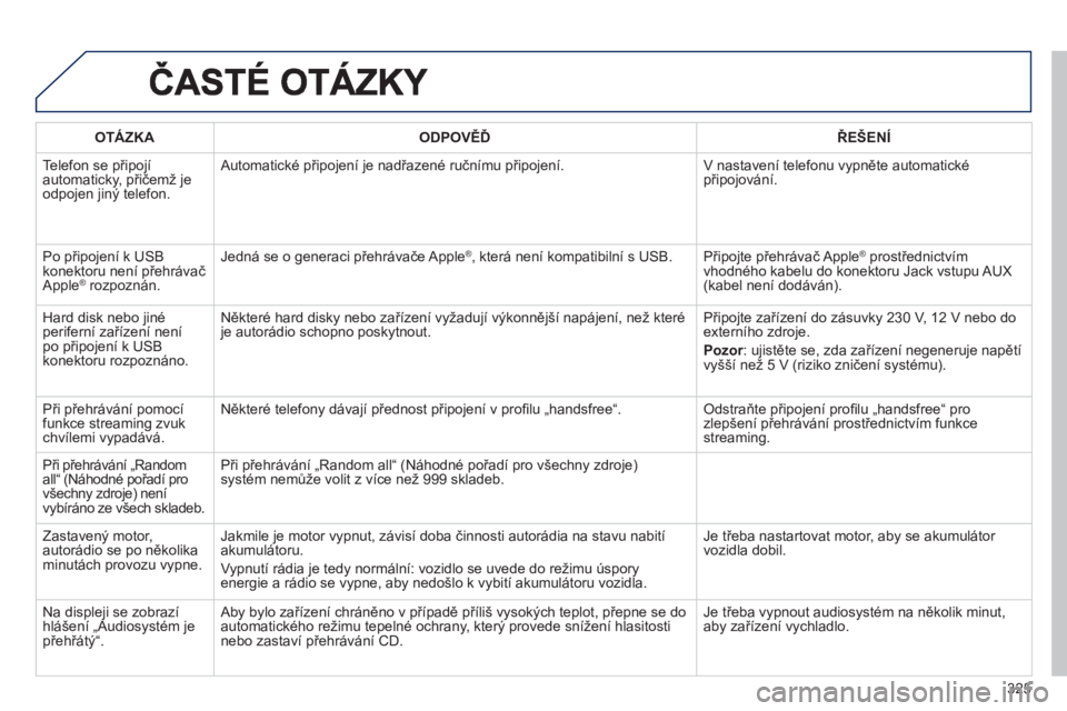 Peugeot 508 2013  Návod k obsluze (in Czech) 325
OTÁZKAODPOVĚĎŘEŠENÍ
 
Telefon se připojí
automaticky, přičemž je
odpojen jiný telefon.  Automatické připo
jení je nadřazené ručnímu připojení.  V nastavení telefonu vypněte 