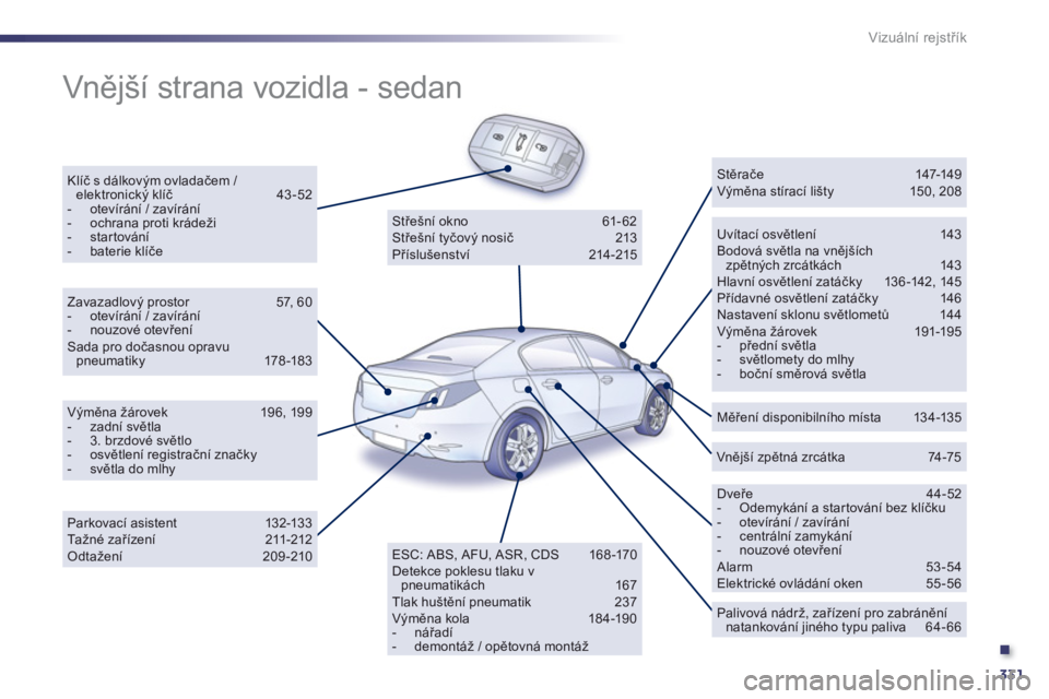Peugeot 508 2013 Návod k obsluze (in Czech) .
331
Vizuální rejstřík
Vnější strana vozidla - sedan
Klíč s dálkovým ovladačem / elektronický klíč 43-52- otev Peugeot 508 2013 Návod k obsluze (in Czech) .
331
Vizuální rejstřík
Vnější strana vozidla - sedan
Klíč s dálkovým ovladačem / elektronický klíč 43-52- otev