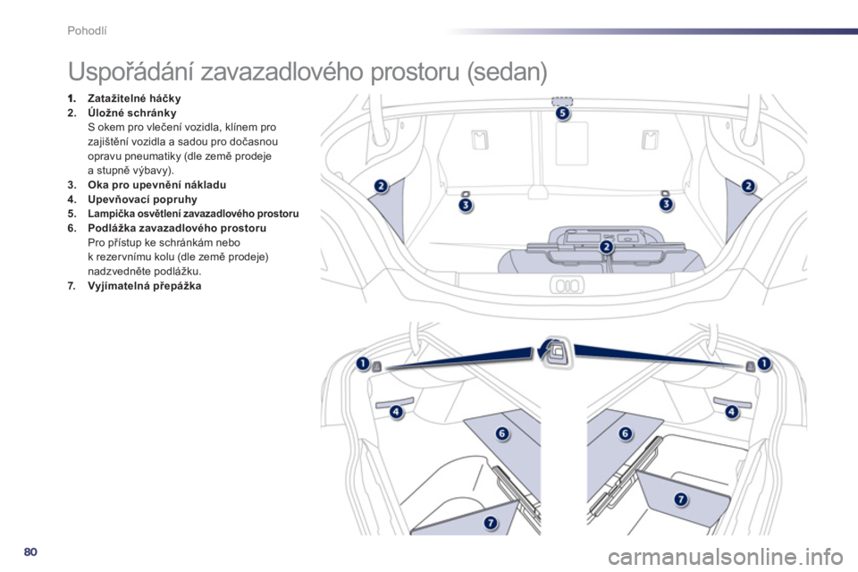 Peugeot 508 2013  Návod k obsluze (in Czech) 80
Pohodlí
   
 
 
 
 
 
 
 
 
 
 
 
 
 
 
 
 
Uspořádání zavazadlového prostoru (sedan) 
Zatažitelné háčky2.Úložné schránkyS okem pro vlečení vozidla, klínem prozajištění vozidla 