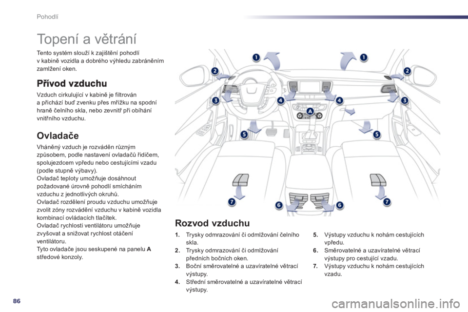 Peugeot 508 2013  Návod k obsluze (in Czech) 86
Pohodlí
   
 
 
 
 
 
 
 
Topení a větrání 
Vzduch cirkulující v kabině je filtrován a přichází buď zvenku přes mřížku na spodníhraně čelního skla, nebo zevnitř při obíhán