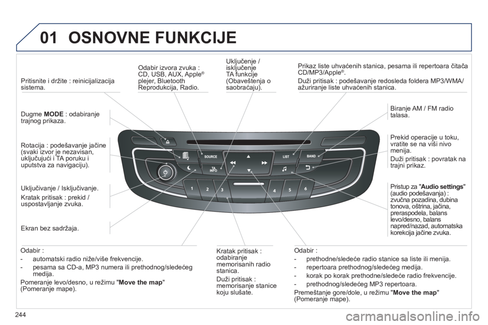 Peugeot 508 2013  Упутство за употребу (in Serbian) 
244

01 OSNOVNE FUNKCIJE
  Uključenje / 
isklju čenje
TA funkcije(Obaveštenja o saobra ćaju).     Prikaz liste uhva
ćenih stanica, pesama ili repertoara  čita ča
CD/MP3/Apple® .
 Duži pritis