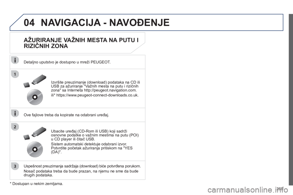 Peugeot 508 2013 Упутство за употребу (in Serbian)
255
04NAVIGACIJA - NAVOĐENJE
AŽURIRANJE VAŽNIH MESTA NA PUTU I
RIZI ČNIH ZONA
Detaljno uputstvo je dostupno u mreži PEUGEOT.
Ove fajlove treba da kopirate na odabrani ure đaj.
Peugeot 508 2013 Упутство за употребу (in Serbian)
255
04NAVIGACIJA - NAVOĐENJE
AŽURIRANJE VAŽNIH MESTA NA PUTU I
RIZI ČNIH ZONA
Detaljno uputstvo je dostupno u mreži PEUGEOT.
Ove fajlove treba da kopirate na odabrani ure đaj.