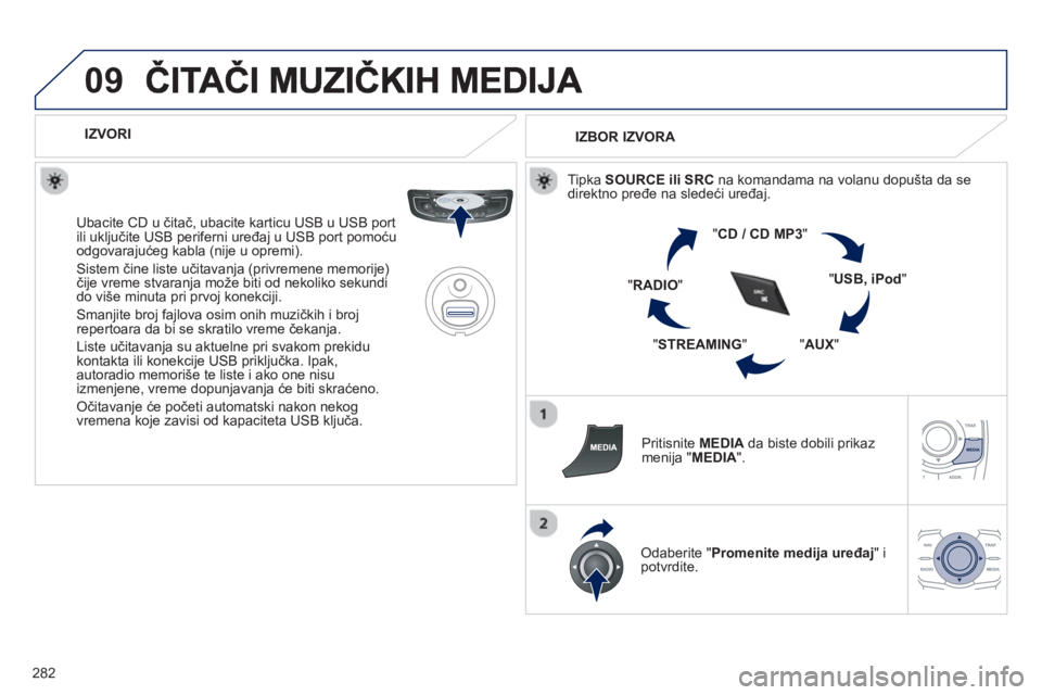 Peugeot 508 2013  Упутство за употребу (in Serbian) 
282
09
   IZVORI
  Ubacite 
CD u  čita č, ubacite karticu USB u USB port 
ili uklju čite USB periferni ure đaj u USB port pomo ću odgovaraju ćeg kabla (nije u opremi). 
 
Sistem  čine liste u 