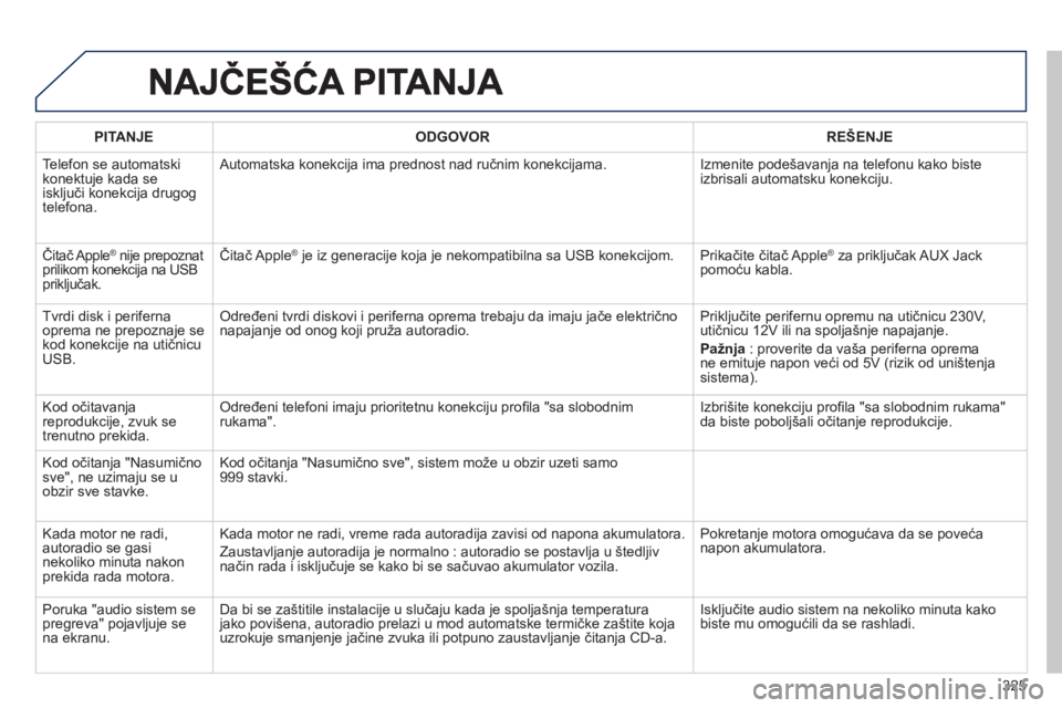 Peugeot 508 2013  Упутство за употребу (in Serbian) 325
PITANJEODGOVOR REŠENJE
  T
elefon se automatskikonektuje kada se 
isključi konekcija drugogtelefona.  Automatska konekci
ja ima prednost nad ručnim konekcijama.  Izmenite podešavanja na telefo