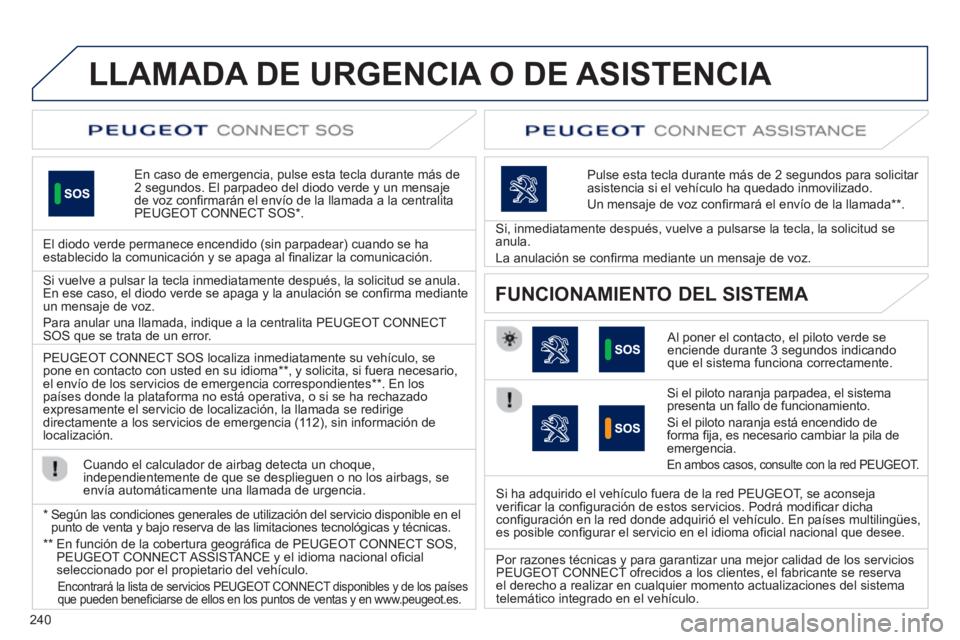 Peugeot 508 2012.5 Manual del propietario (in Spanish) 240
LLAMADA DE URGENCIA O DE ASISTENCIA
En caso de emergencia, pulse esta tecla durante más de2 segundos. El parpadeo del diodo verde y un mensajede voz confi rmar·n el envÌo de la llamada a la Peugeot 508 2012.5 Manual del propietario (in Spanish) 240
LLAMADA DE URGENCIA O DE ASISTENCIA
En caso de emergencia, pulse esta tecla durante más de2 segundos. El parpadeo del diodo verde y un mensajede voz confi rmar·n el envÌo de la llamada a la