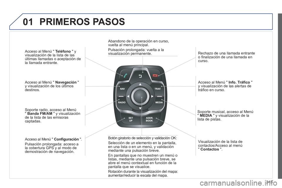 Peugeot 508 2012.5 Manual del propietario (in Spanish) 245
01
Acceso al Menú "Teléfono
" yvisualización de la lista de lasúltimas llamadas o aceptación de la llamada entrante.
A
cceso al Menú " Navegación"y visualización de los últimosde Peugeot 508 2012.5 Manual del propietario (in Spanish) 245
01
Acceso al Menú "Teléfono
" yvisualización de la lista de lasúltimas llamadas o aceptación de la llamada entrante.
A
cceso al Menú " Navegación"y visualización de los últimosde