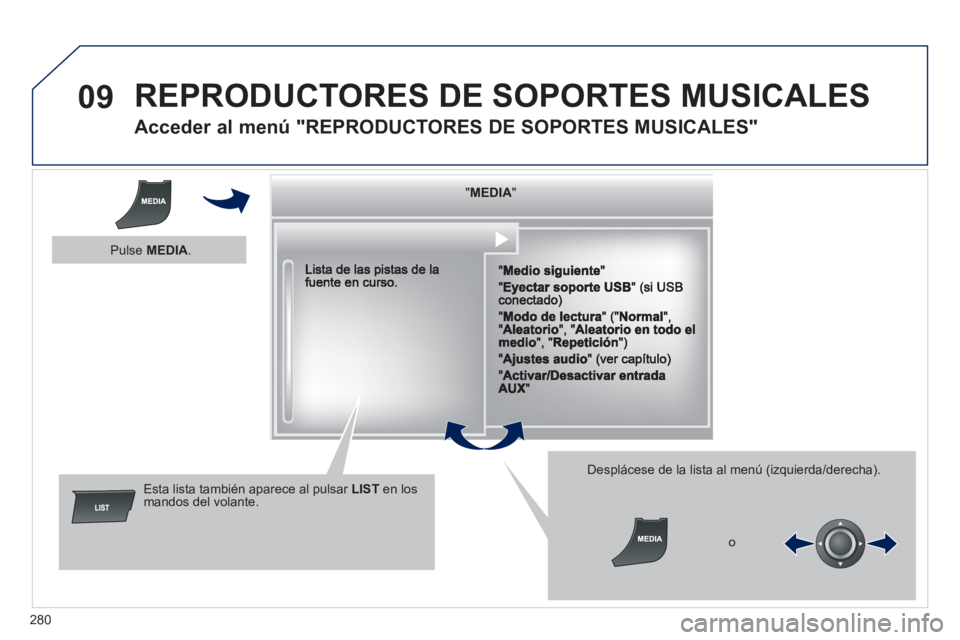 Peugeot 508 2012.5 Manual del propietario (in Spanish) 280
09 REPRODUCTORES DE SOPORTES MUSICALES
Acceder al menú "REPRODUCTORES DE SOPORTES MUSICALES"
""""""""MEDIAMEDIAMEDIAMEDIAMEDIAMEDIAMEDIAMEDIAMEDIAMEDIAMEDIAMEDIAMEDIAMEDIAMEDIAME Peugeot 508 2012.5 Manual del propietario (in Spanish) 280
09 REPRODUCTORES DE SOPORTES MUSICALES
Acceder al menú "REPRODUCTORES DE SOPORTES MUSICALES"
""""""""MEDIAMEDIAMEDIAMEDIAMEDIAMEDIAMEDIAMEDIAMEDIAMEDIAMEDIAMEDIAMEDIAMEDIAMEDIAME