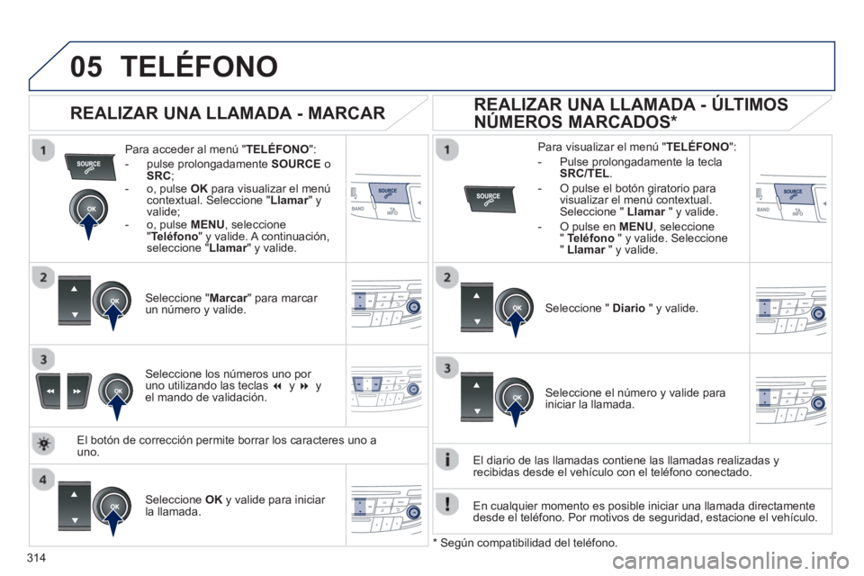 Peugeot 508 2012.5 Manual del propietario (in Spanish) 314
05TELÉFONO
Para acceder al menú "TELÉFONO":
- pulse prolon
gadamente SOURCE
oSRC
;
- o, pulse OKpara visualizar el menúcontextual. Seleccione "Llamar
" yrvalide;
- o, pulse MEN Peugeot 508 2012.5 Manual del propietario (in Spanish) 314
05TELÉFONO
Para acceder al menú "TELÉFONO":
- pulse prolon
gadamente SOURCE
oSRC
;
- o, pulse OKpara visualizar el menúcontextual. Seleccione "Llamar
" yrvalide;
- o, pulse MEN