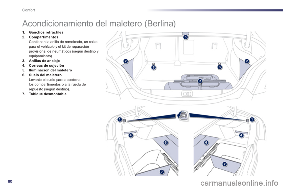 Peugeot 508 2012.5  Manual del propietario (in Spanish) 80
Confort
   
 
 
 
 
 
 
 
 
 
 
 
 
 
 
 
 
Acondicionamiento del maletero (Berlina) 
Ganchos retráctiles2.Compartimentos
Contienen la anilla de remolcado, un calzo para el vehículo y el kit de r