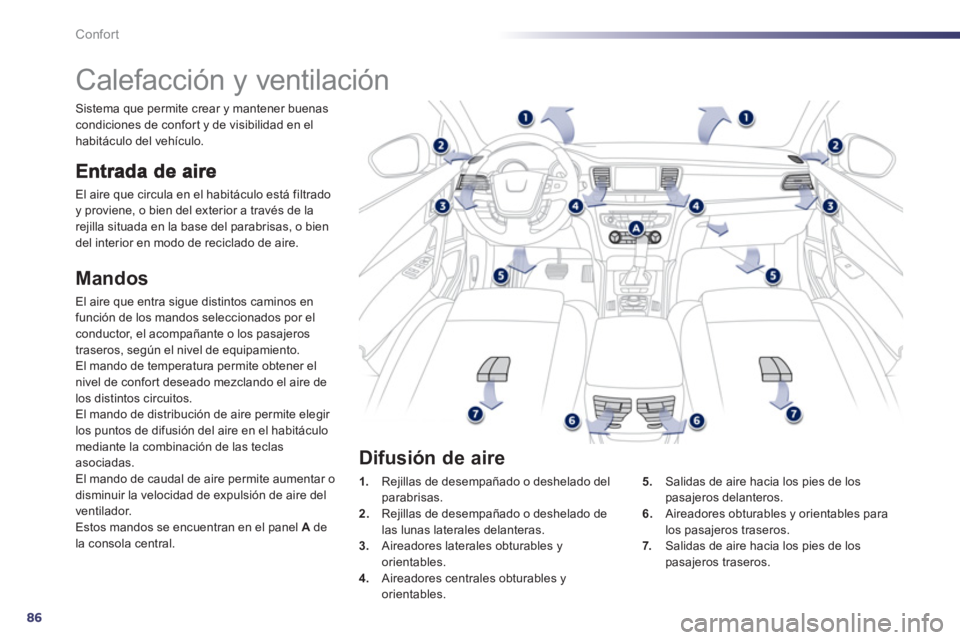 Peugeot 508 2012.5  Manual del propietario (in Spanish) 86
Confort
   
 
 
 
 
 
 
 
Calefacción y ventilación 
El aire que circula en el habitáculo está filtradoy proviene, o bien del exterior a través de la rejilla situada en la base del parabrisas,