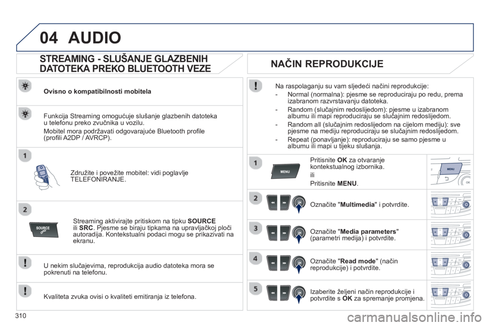 Peugeot 508 2012.5 Vodič za korisnike (in Croatian) 310
04AUDIO
STREAMING - SLUŠANJE GLAZBENIH
DATOTEKA PREKO BLUETOOTH VEZE
Ovisno o kompatibilnosti mobitela
Združite i povežite mobitel: vidi po
glavlje
TELEFONIRANJE. Funkci
ja S Peugeot 508 2012.5 Vodič za korisnike (in Croatian) 310
04AUDIO
STREAMING - SLUŠANJE GLAZBENIH
DATOTEKA PREKO BLUETOOTH VEZE
Ovisno o kompatibilnosti mobitela
Združite i povežite mobitel: vidi po
glavlje
TELEFONIRANJE. Funkci
ja S