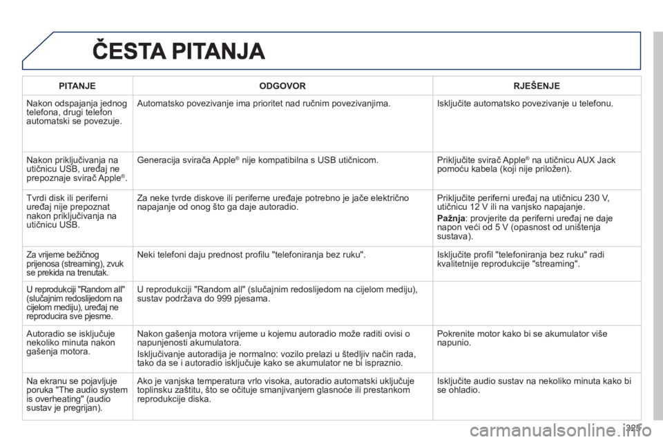 Peugeot 508 2012.5  Vodič za korisnike (in Croatian) 325
PITANJEODGOVOR RJEŠENJE
  Nakon odspajanja jednog 
telefona, drugi telefon 
automatski se povezuje.  Automatsko povezivan
je ima prioritet nad ručnim povezivanjima.  Isključite automatsko povez