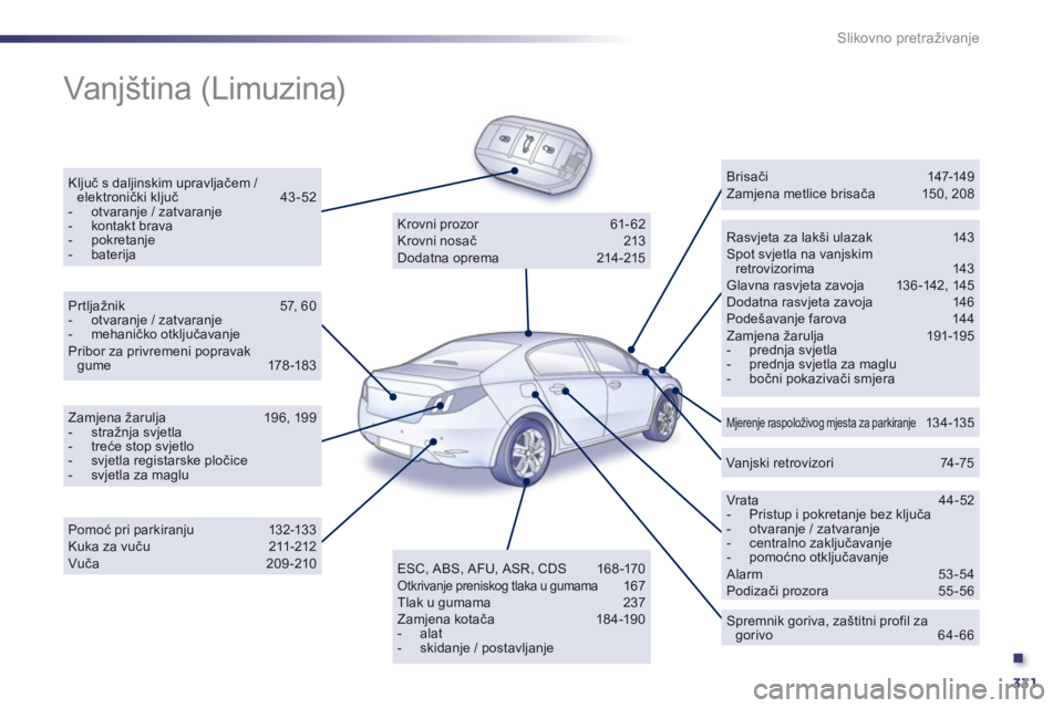 Peugeot 508 2012.5  Vodič za korisnike (in Croatian) .
331
Slikovno pretraživanje
  Vanjština (Limuzina)  
Ključ s daljinskim upravljačem / elektronički ključ 43-52 -  otvaranje / zatvaranje -  kontakt brava-  pokretanje-  baterija  
 Rasvjeta za 