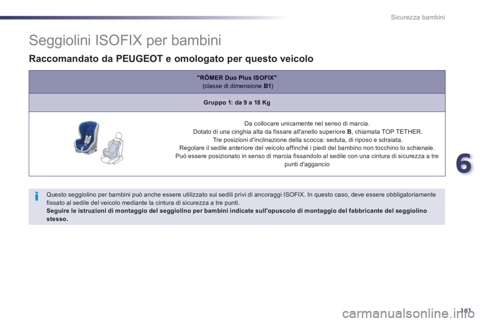 Peugeot 508 2012.5 Manuale del proprietario (in Italian) 6
161
Sicurezza bambini
Seggiolini ISOFIX per bambini
Questo seggiolino per bambini può anche essere utilizzato sui sedili privi di ancoraggi ISOFIX. In questo cas Peugeot 508 2012.5 Manuale del proprietario (in Italian) 6
161
Sicurezza bambini
Seggiolini ISOFIX per bambini
Questo seggiolino per bambini può anche essere utilizzato sui sedili privi di ancoraggi ISOFIX. In questo cas
