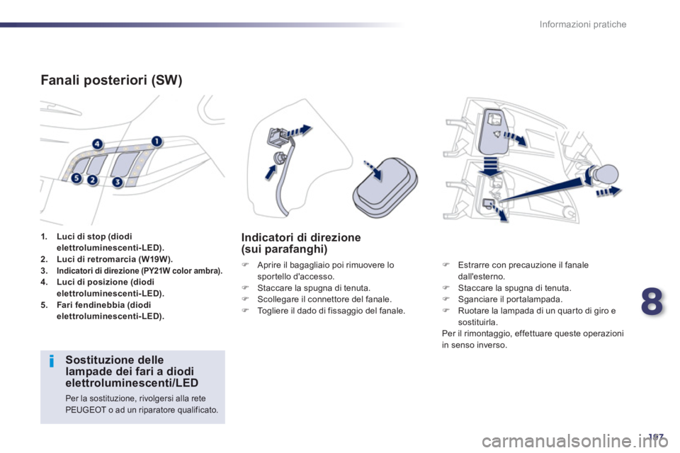 Peugeot 508 2012.5  Manuale del proprietario (in Italian) 8
197
Informazioni pratiche
1.Luci di stop (diodi
elettroluminescenti-LED).2.Luci di retromarcia (W19W).3.Indicatori di direzione (PY21W color ambra).4.Luci di posizione (diodi
elettroluminescenti-LED