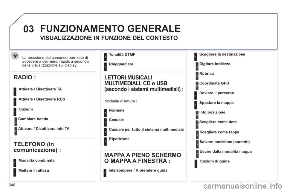 Peugeot 508 2012.5  Manuale del proprietario (in Italian) 248
03
La pressione del comando permette di
accedere a dei menu rapidi, a secondadella visualizzazione sul display.
  FUNZIONAMENTO GENERALE 
 
 
 
 
 
 
 
VISUALIZZAZIONE IN FUNZIONE DEL CONTESTO 
Sc