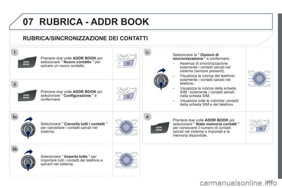 Peugeot 508 2012.5 Manuale del proprietario (in Italian) 275
07
RUBRICA/SINCRONIZZAZIONE DEI CONTATTI
Premere due volte ADDR BOOKpoi selezionare " Nuovo contatto" per salvare un nuovo contatto.
Premere due volte ADDR BOOKpoi selezionare " Co Peugeot 508 2012.5 Manuale del proprietario (in Italian) 275
07
RUBRICA/SINCRONIZZAZIONE DEI CONTATTI
Premere due volte ADDR BOOKpoi selezionare " Nuovo contatto" per salvare un nuovo contatto.
Premere due volte ADDR BOOKpoi selezionare " Co