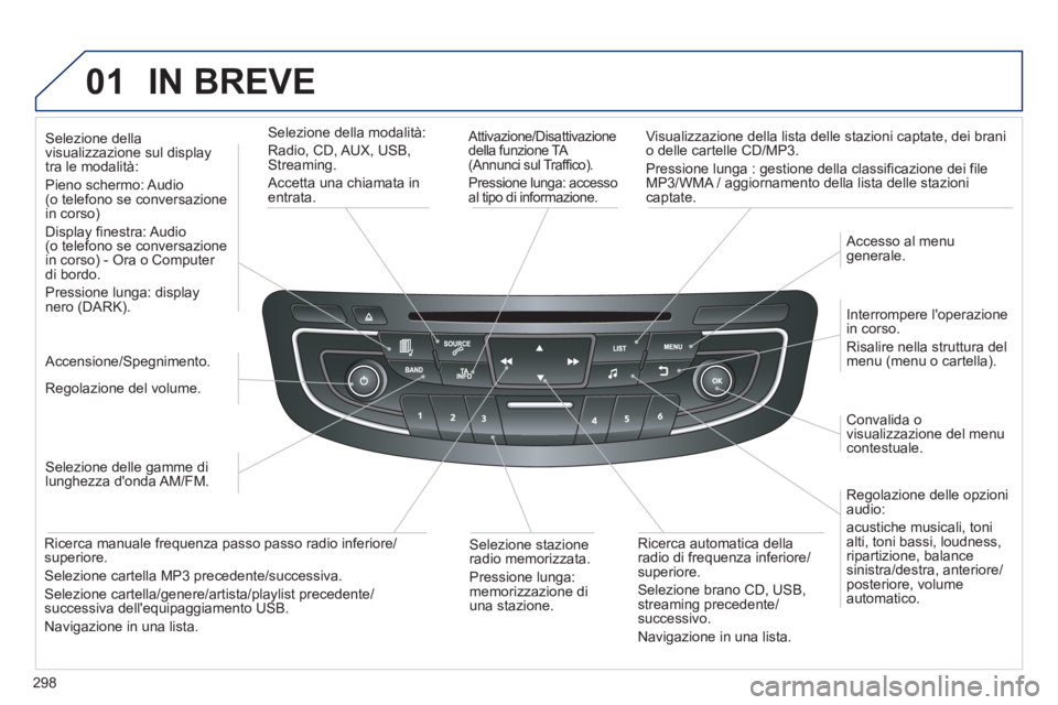 Peugeot 508 2012.5  Manuale del proprietario (in Italian) 298
01IN BREVE
   
Attivazione/Disattivazionedella funzione TA  (Annunci sul Traffico).  
Pressione lunga: accesso 
al tipo di informazione.  
 
 
Visualizzazione della lista delle stazioni captate, d