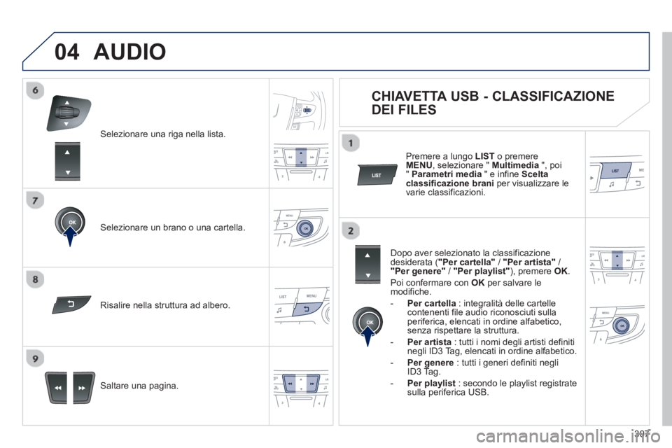 Peugeot 508 2012.5  Manuale del proprietario (in Italian) 307
04
Selezionare una riga nella lista.
Selezionare un brano o una cartella.
Saltare una pagina.  
  Ri
salire nella struttura ad albero.
AUDIO 
   
 
 
 
 
 
 
 
 
CHIAVETTA USB - CLASSIFICAZIONE 
D