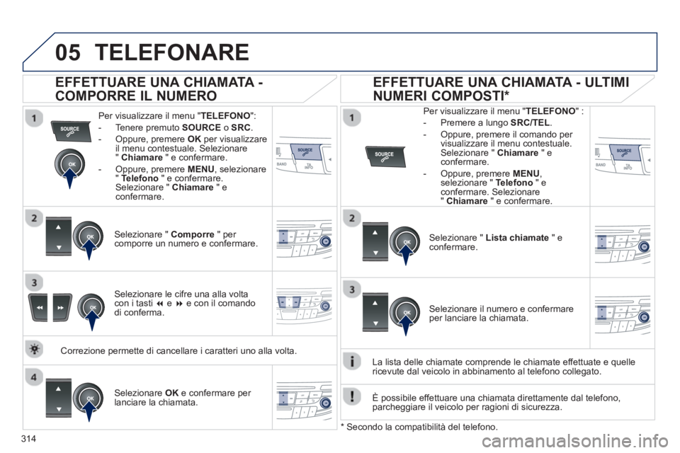 Peugeot 508 2012.5  Manuale del proprietario (in Italian) 314
 
  
05TELEFONARE
Per visualizzare il menu "TELEFONO":
-  Tenere premuto SOURCE 
 o SRC.
-  Oppure, premere  OK 
 per visualizzare 
il menu contestuale. Selezionare 
"  Chiamare   " e confermare.
