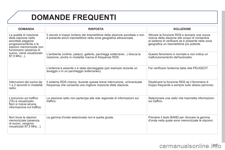 Peugeot 508 2012.5  Manuale del proprietario (in Italian) 323
DOMANDE FREQUENTI 
DOMANDA RISPOSTASOLUZIONE
  La 
qualità di ricezionedella stazione radioascoltata peggioraprogressivamente o lestazioni memorizzate non funzionano (assenza disuono, viene visua