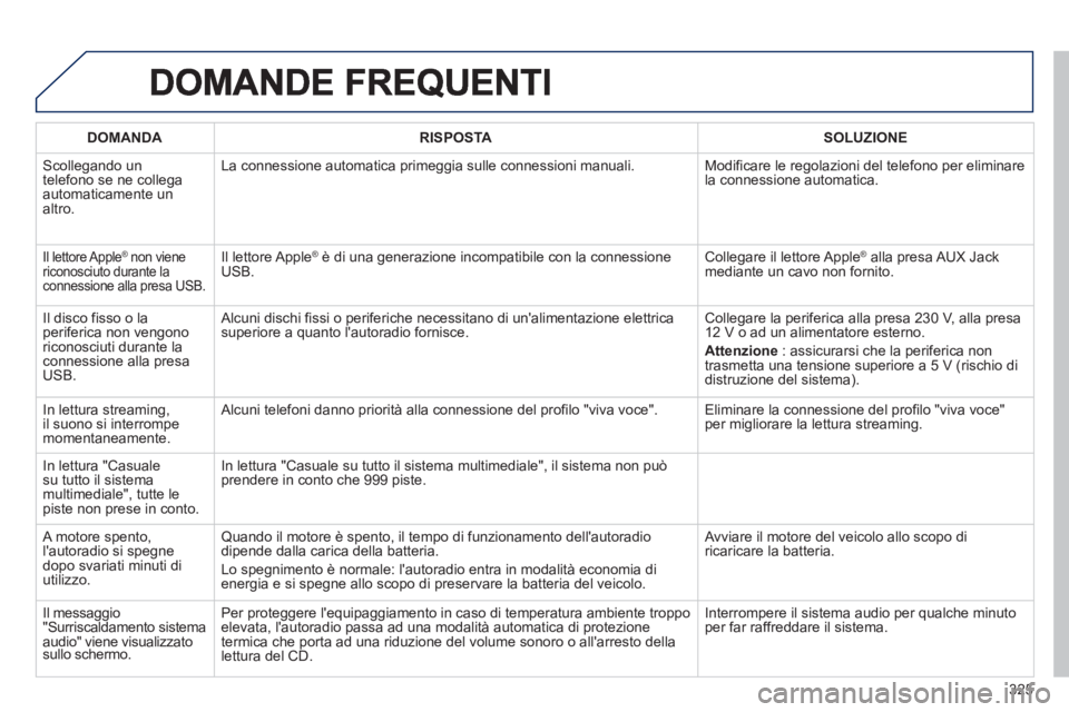 Peugeot 508 2012.5  Manuale del proprietario (in Italian) 325
DOMANDA RISPOSTASOLUZIONE
  Scolle
gando un 
telefono se ne collega automaticamente unaltro.La connessione automatica prime
ggia sulle connessioni manuali.  Modificare le regolazioni del telefono 