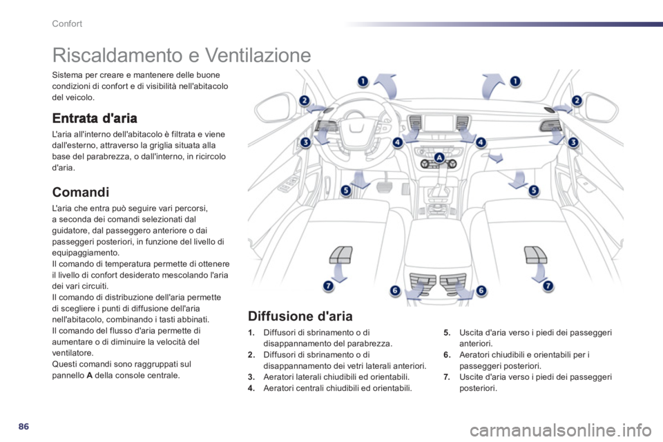 Peugeot 508 2012.5  Manuale del proprietario (in Italian) 86
Confort
   
 
 
 
 
 
 
 
Riscaldamento e Ventilazione 
Laria allinterno dellabitacolo è filtrata e viene 
dallesterno, attraverso la griglia situata alla 
base del parabrezza, o dallinterno,