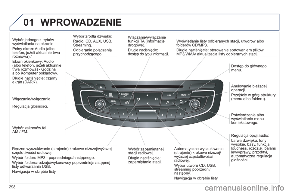 Peugeot 508 2012.5  Instrukcja Obsługi (in Polish) 298
01  WPROWADZENIE 
 
 
Włączanie/wyłączanie
funkcji TA (informacje 
drogowe).
Długie naciśnięcie:
dostęp do typu informacji.
 
 
Wyświetlanie listy odbieranych stacji, utworów albo
folder