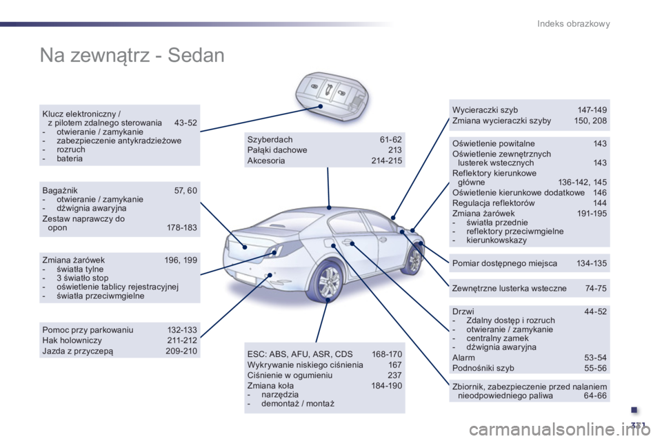 Peugeot 508 2012.5 Instrukcja Obsługi (in Polish) .
331
Indeks obrazkowy
Na zewnątrz - Sedan
Klucz elektroniczny / z pilotem zdalnego sterowania 43-52- otwieranie / zamykanie- zabezpieczenie antykradzieżowe- rozruch - bateria
Oświetlenie Peugeot 508 2012.5 Instrukcja Obsługi (in Polish) .
331
Indeks obrazkowy
Na zewnątrz - Sedan
Klucz elektroniczny / z pilotem zdalnego sterowania 43-52- otwieranie / zamykanie- zabezpieczenie antykradzieżowe- rozruch - bateria
Oświetlenie